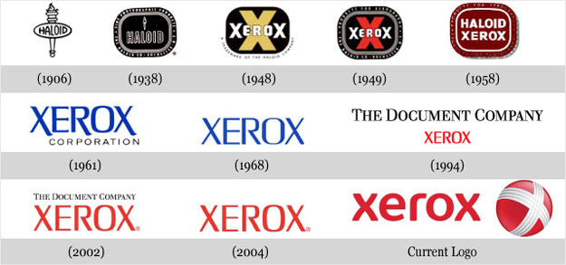 Xerox Logo Transition
