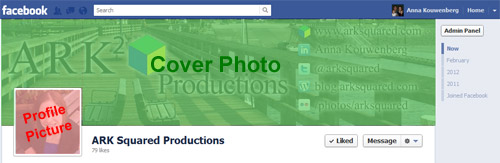 Facebook Timeline with Highlighted Profile and Cover Photo areas